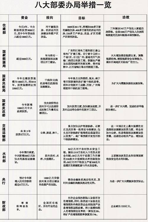 点击新窗口打开大图